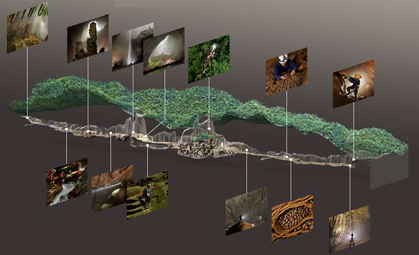 Son Doong cave is World's largest cave